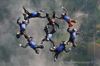 Image gnrique illustrant le type Sportives et le sous type Parachutisme
